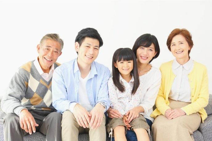 ③相続と終活(未来への準備)の関係